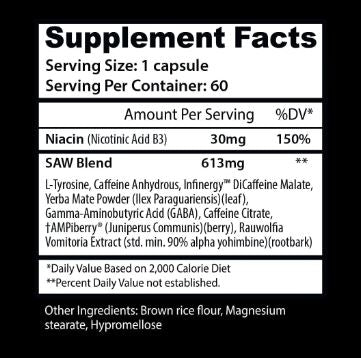 Saw Fat Burner