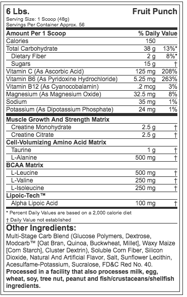 Tabla Nutrimental Cell Tech Muscletech Carbos