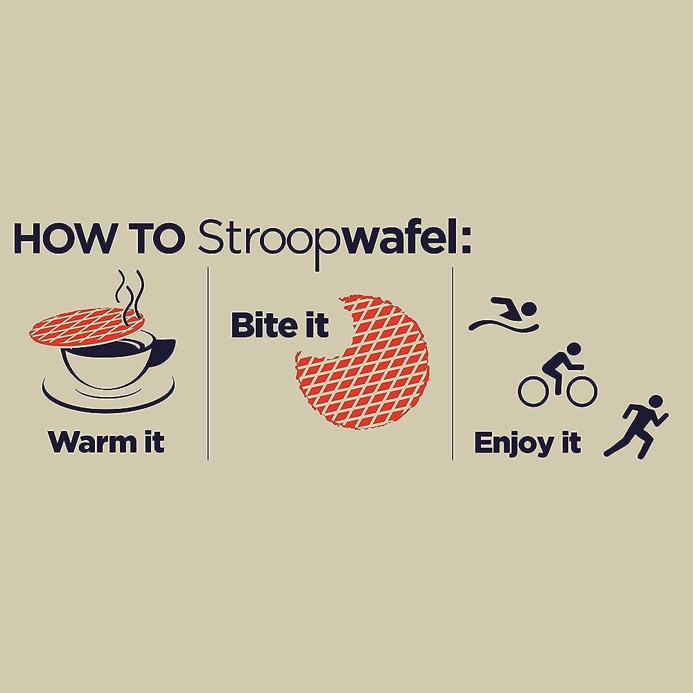 caja de Stroop Wafel GU  24 pieza
