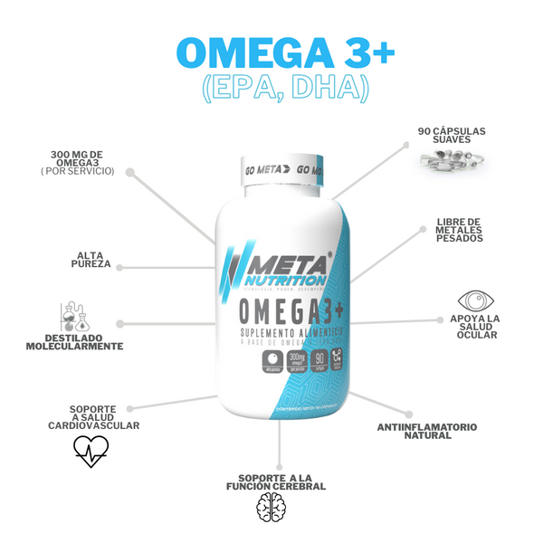 Omega 3+ Meta Nutrition
