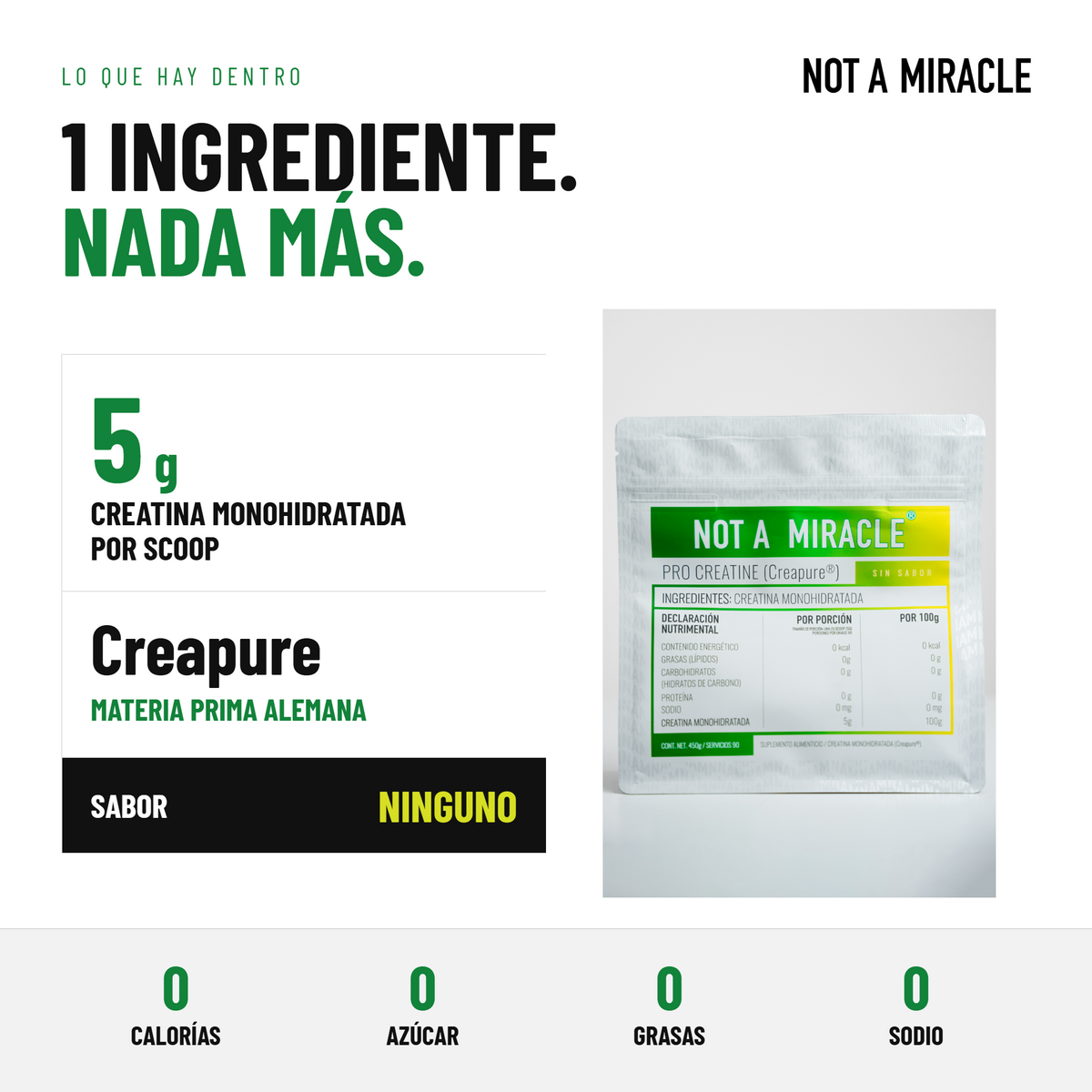 NOT A MIRACLE, PRO CREATINE ( CREAPURE) 90 SERVICIOS,
