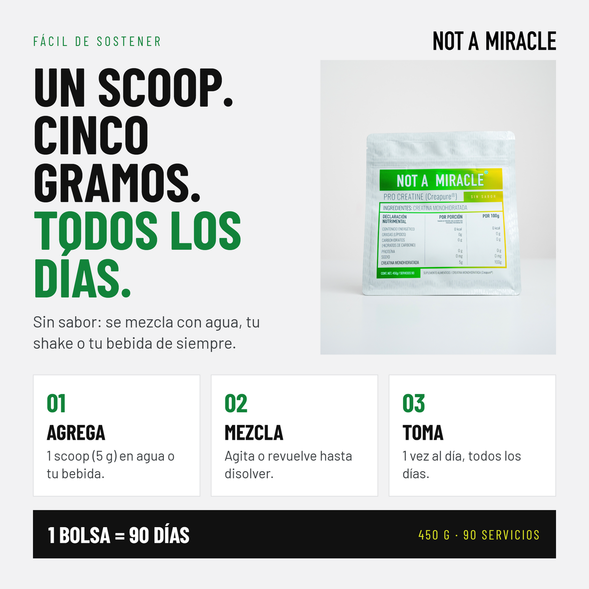 NOT A MIRACLE, PRO CREATINE ( CREAPURE) 90 SERVICIOS,