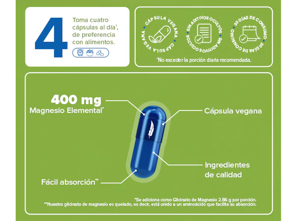 Glicinato de Magnesio Birdman- 120 Cápsulas - 30 Porciones