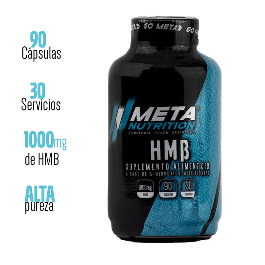 HMB, Meta Nutrition