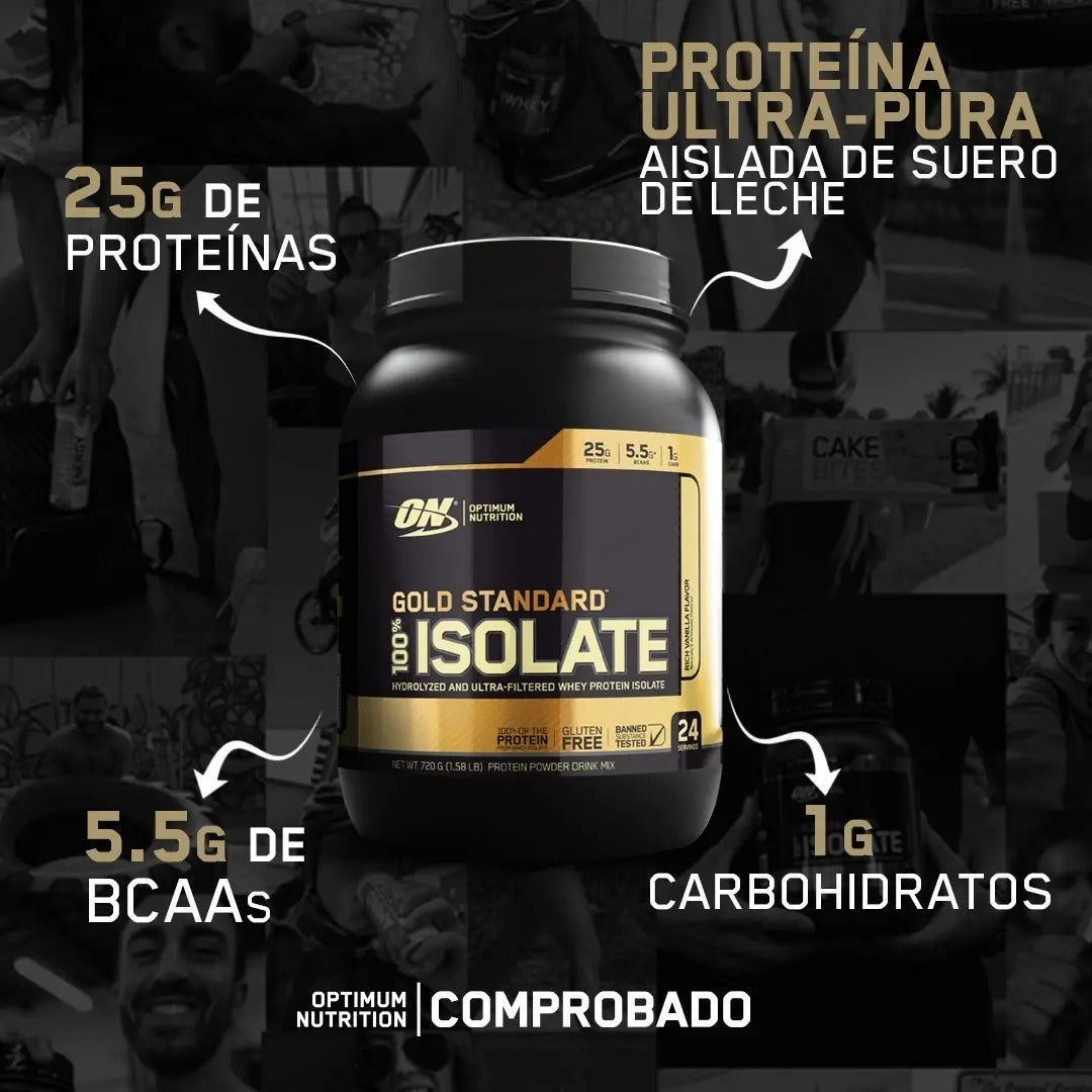 100% Isolate Gold Standard