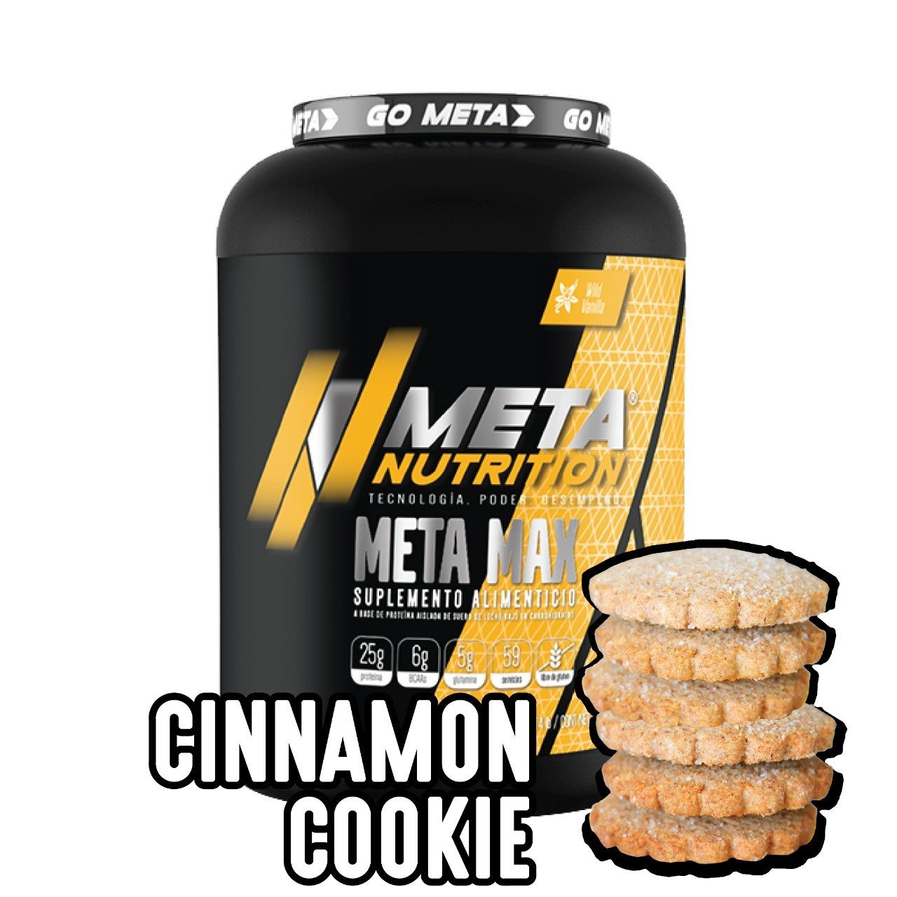 Meta Max Isolate
