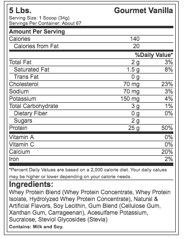 Tabla Nutrimental Elite Whey Proteina Dymatize
