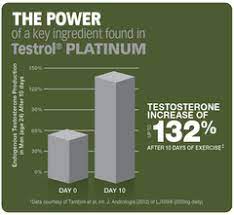 Testrol Platinum