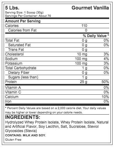 Tabla Nutrimental Iso 100 Dymatize Isolate Proteina