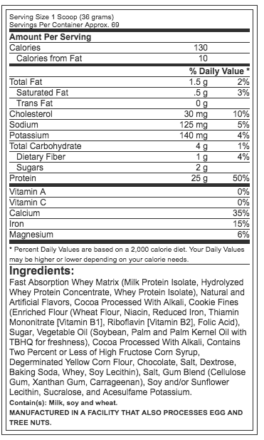Tabla Nutrimental Iso HD BPI Sports Proteina Isolate