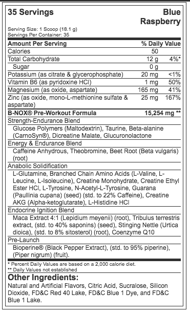 Tabla Nutrimental B-NOX Androrush Betancourt Preentreno