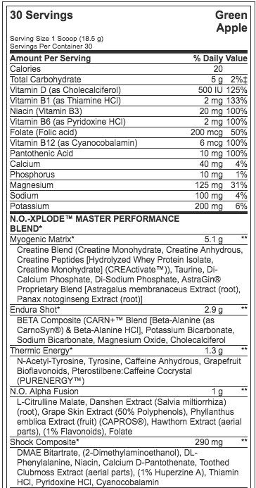 Tabla Nutrimental N.O. Xplode BSN Preentreno