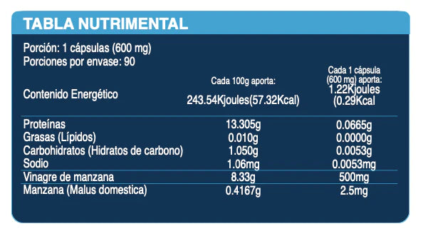 Vinagre de Manzana, New Life Essentials