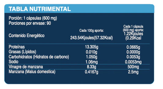 Vinagre de Manzana, New Life Essentials