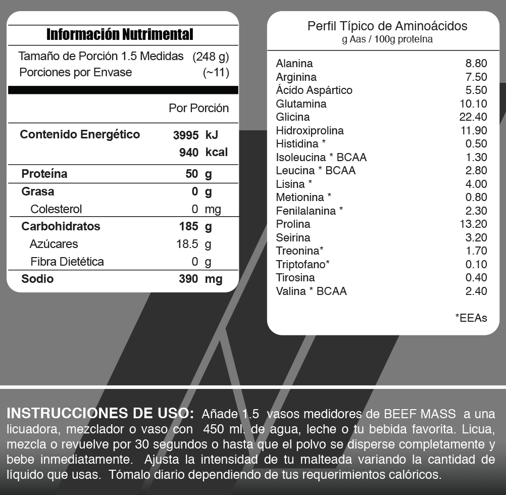 Beef Mass, Meta Nutrition
