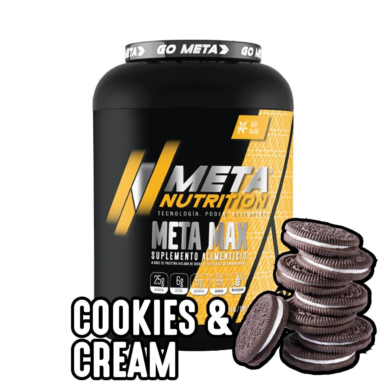 Meta Max Isolate