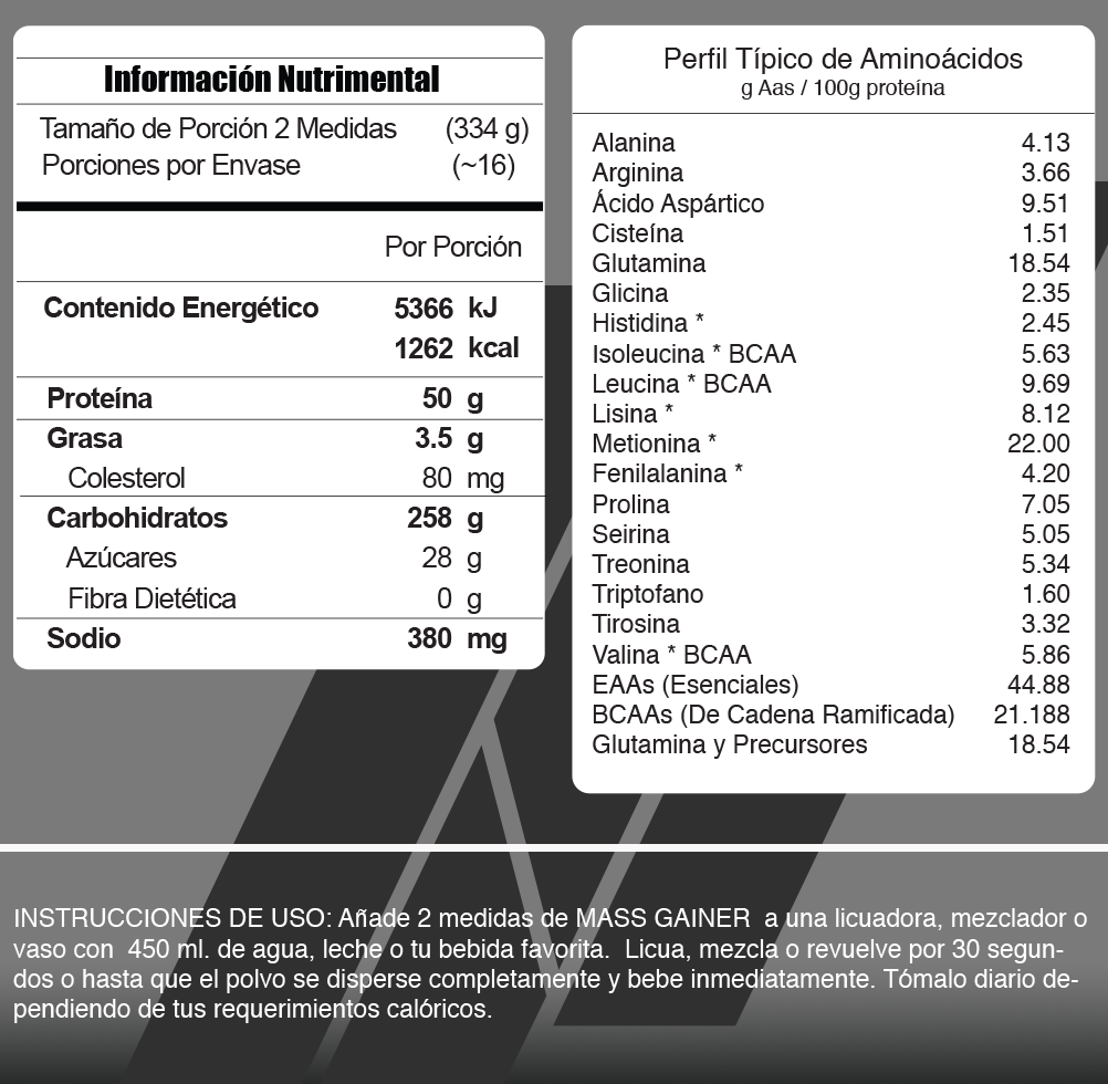 Mass Gainer Meta Nutrition 12 lb