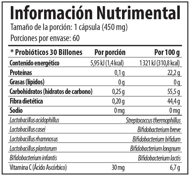 Probióticos 30 Billones - 60 Cápsulas Twopack