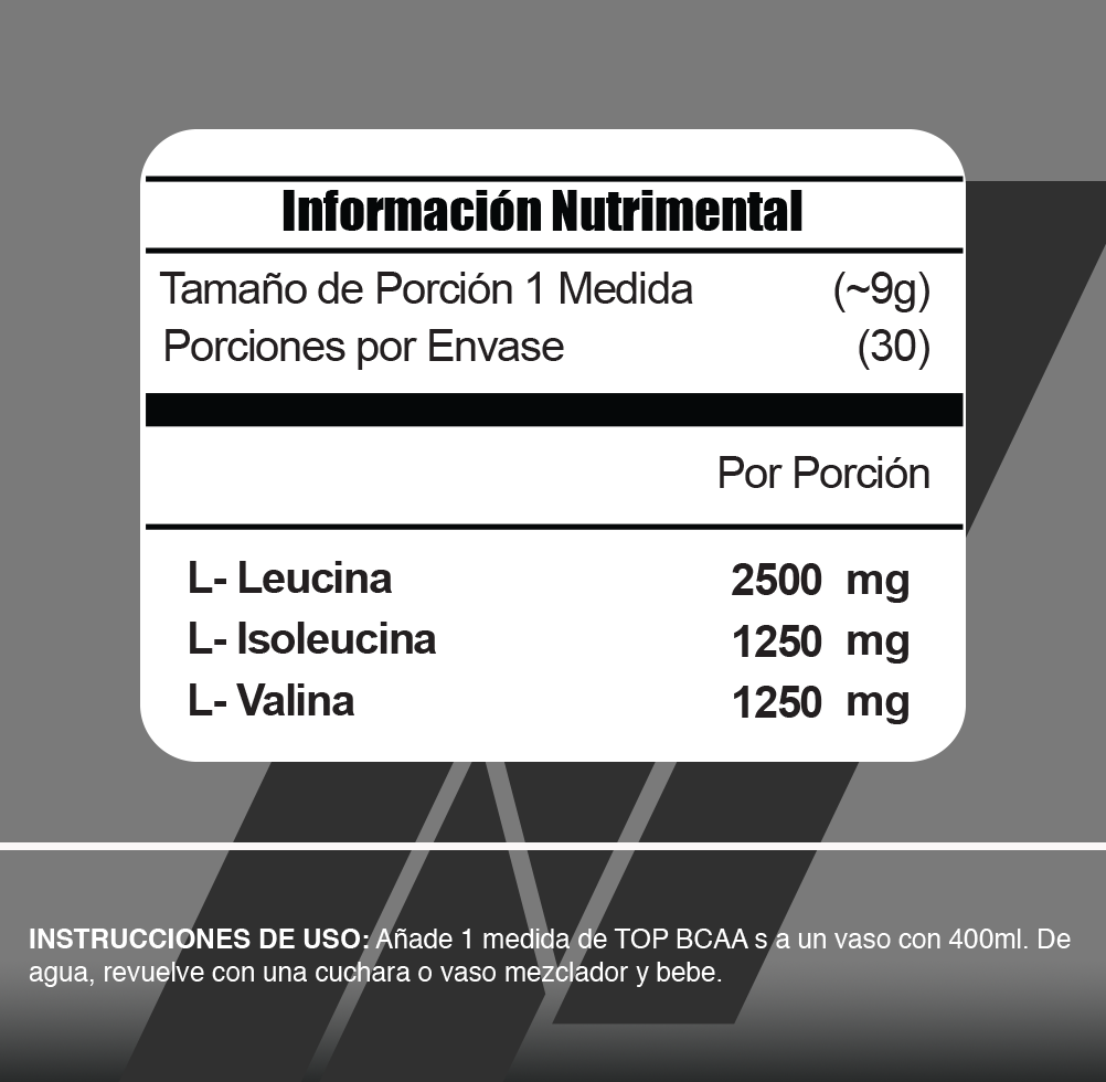 Top BCAAS, Aminoácidos de cadena ramificada radio 2.1.1